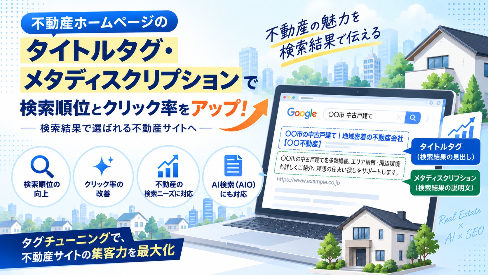 不動産SEOの基本!AIOにも影響するタイトルタグとメタディスクリプション最適化術